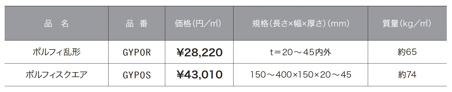 ポルフィ乱形/ポルフィスクエア【2024年版】_価格_1