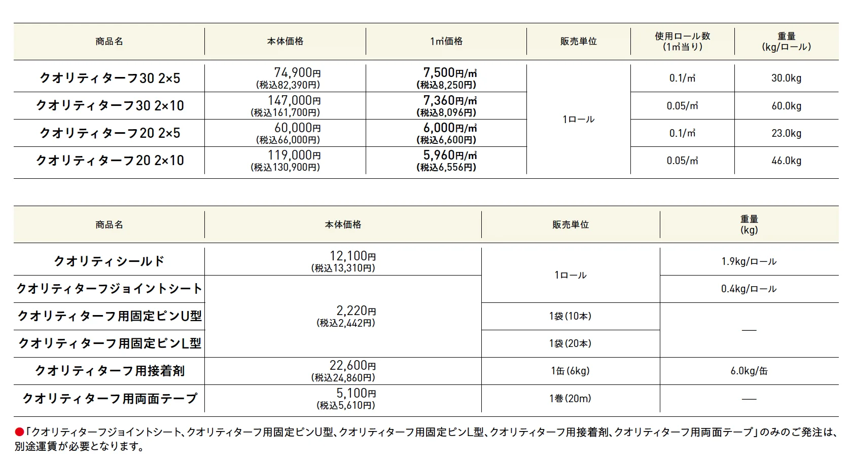 クオリティターフ(透水性人工芝)【2025年版】_価格_1