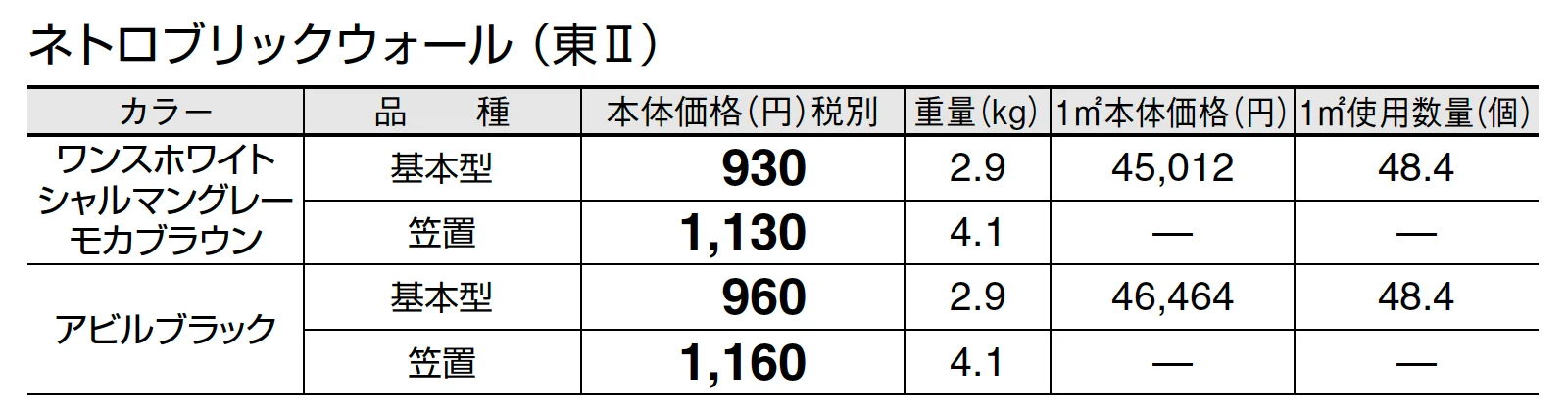 ネトロブリックウォール_価格_2
