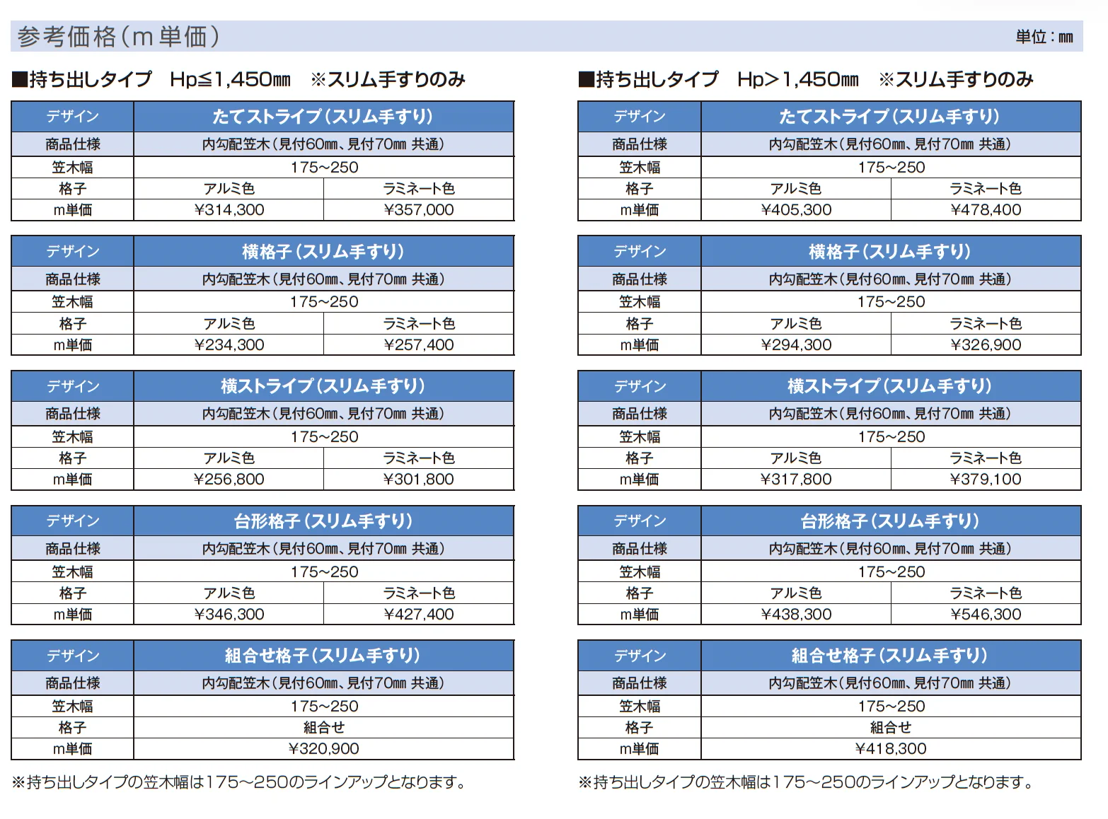 ルシアス ハンドレール【2025年版】_価格_5