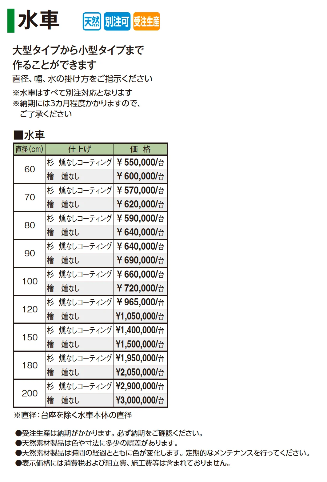 水車_価格_1