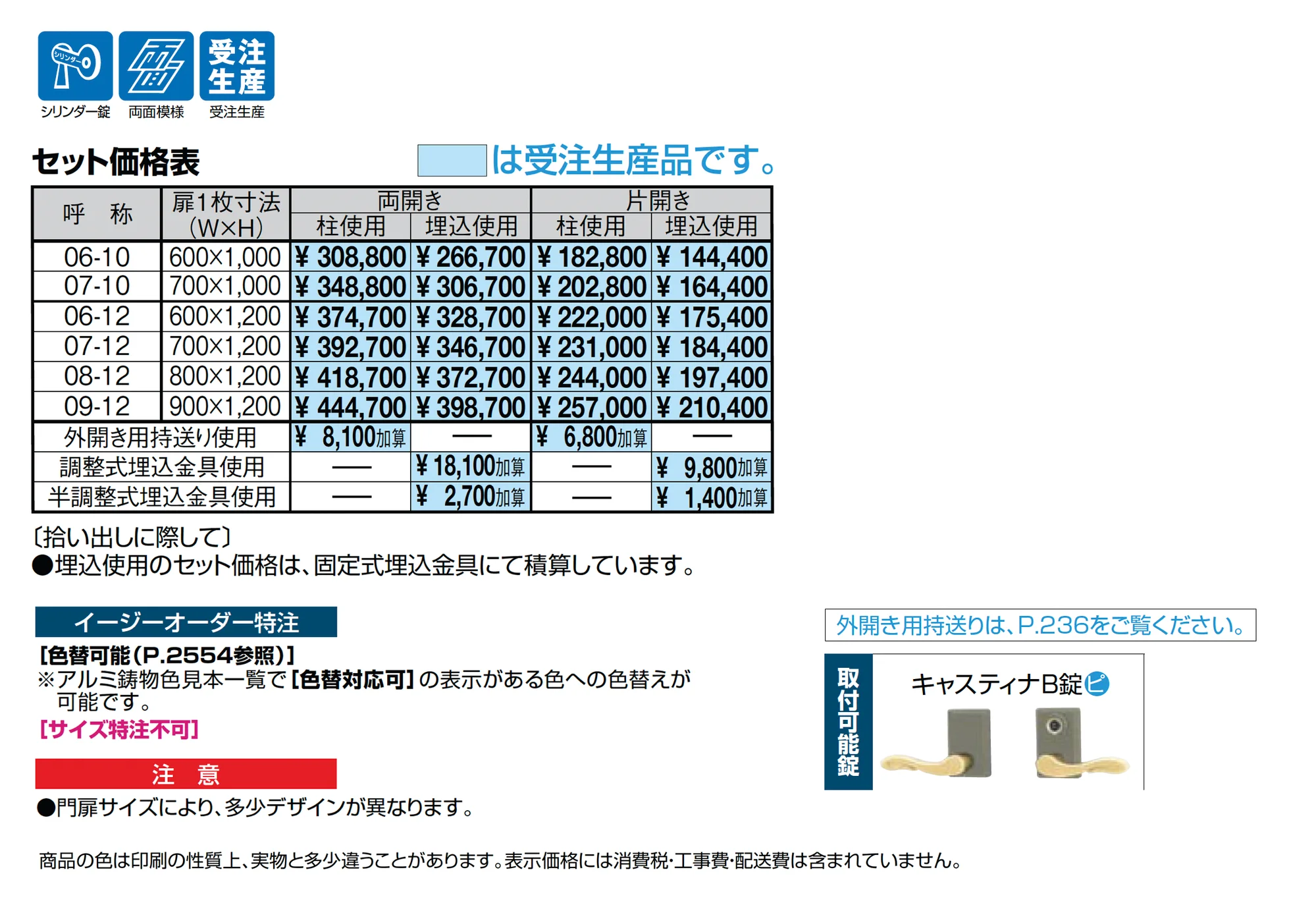 キャスグレード みぎわ_価格_1