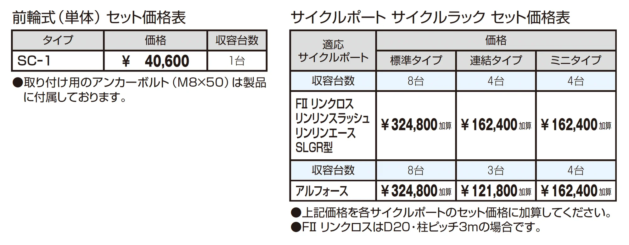 サイクルラック SCｰ1型 前輪式(単体)_価格_1