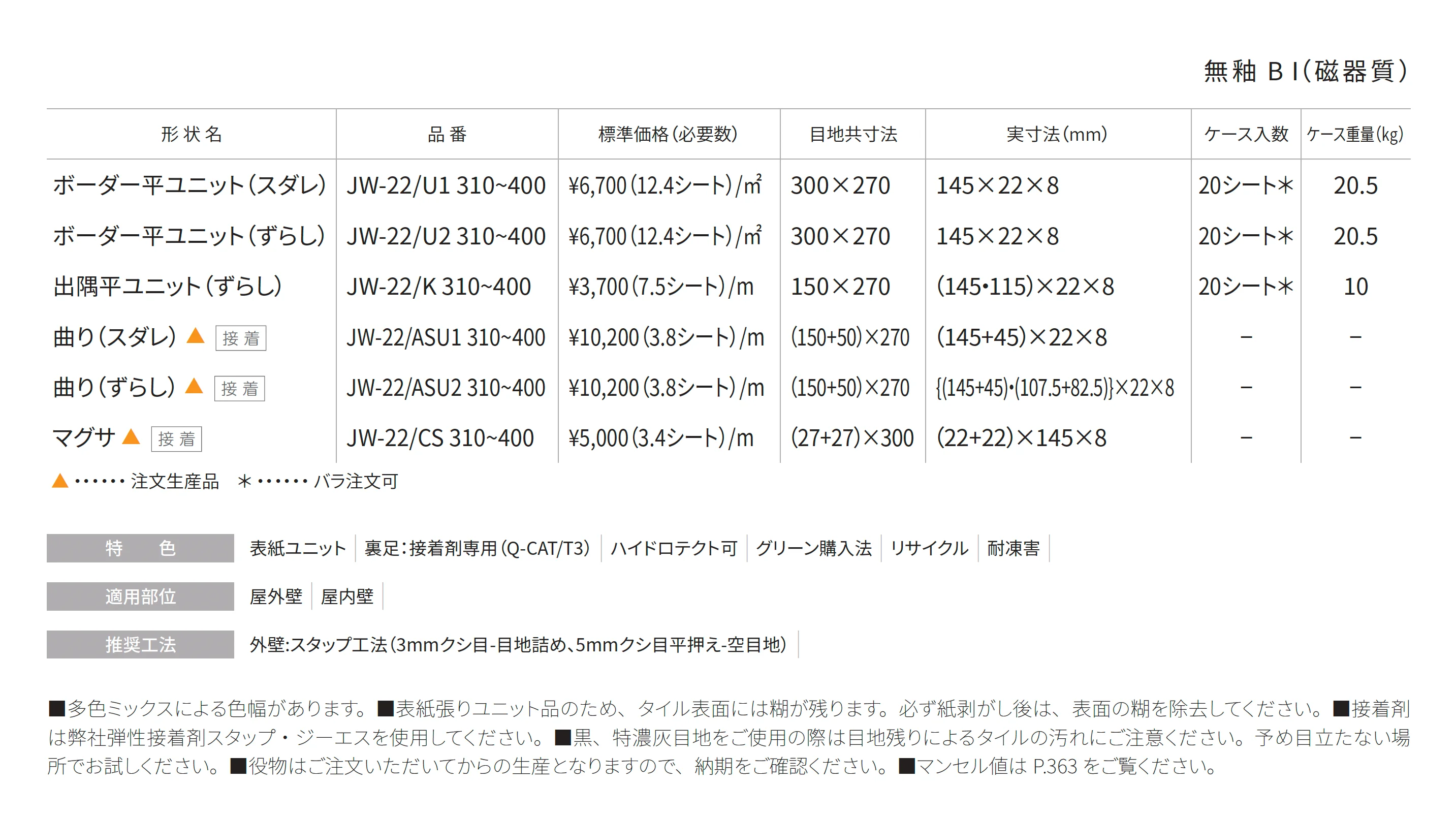 ユニゾン_価格_1