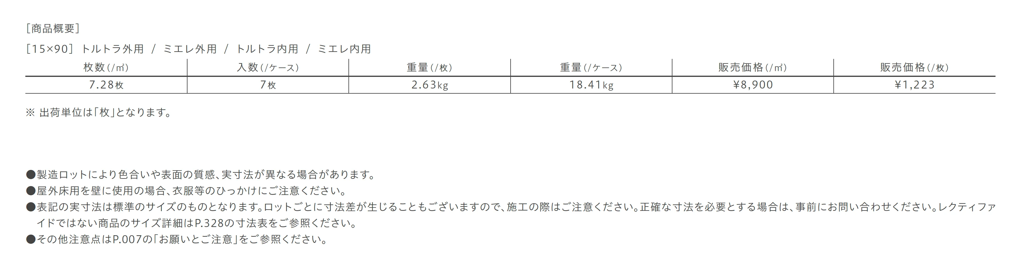 アルピ_価格_2