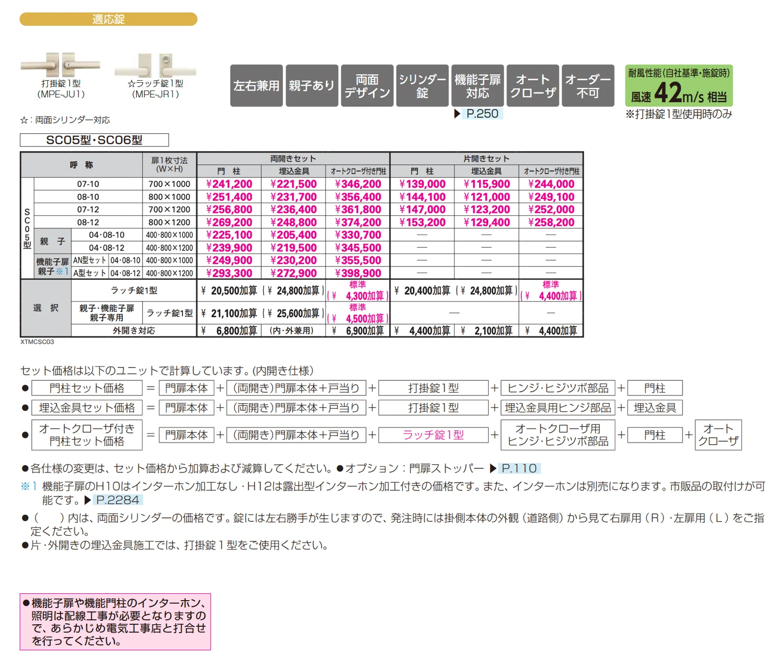 シャローネ 門扉 SC05型【2025年版】_価格_1