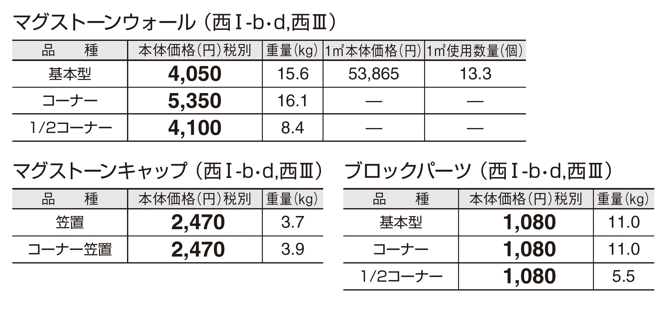 マグストーンウォール_価格_4