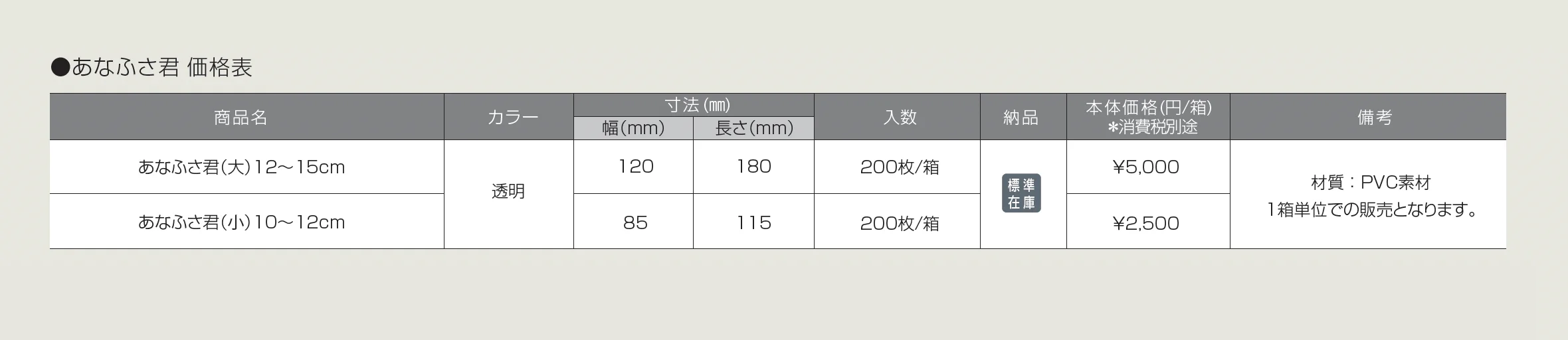 あなふさ君【2025年版】【廃番】_価格_1
