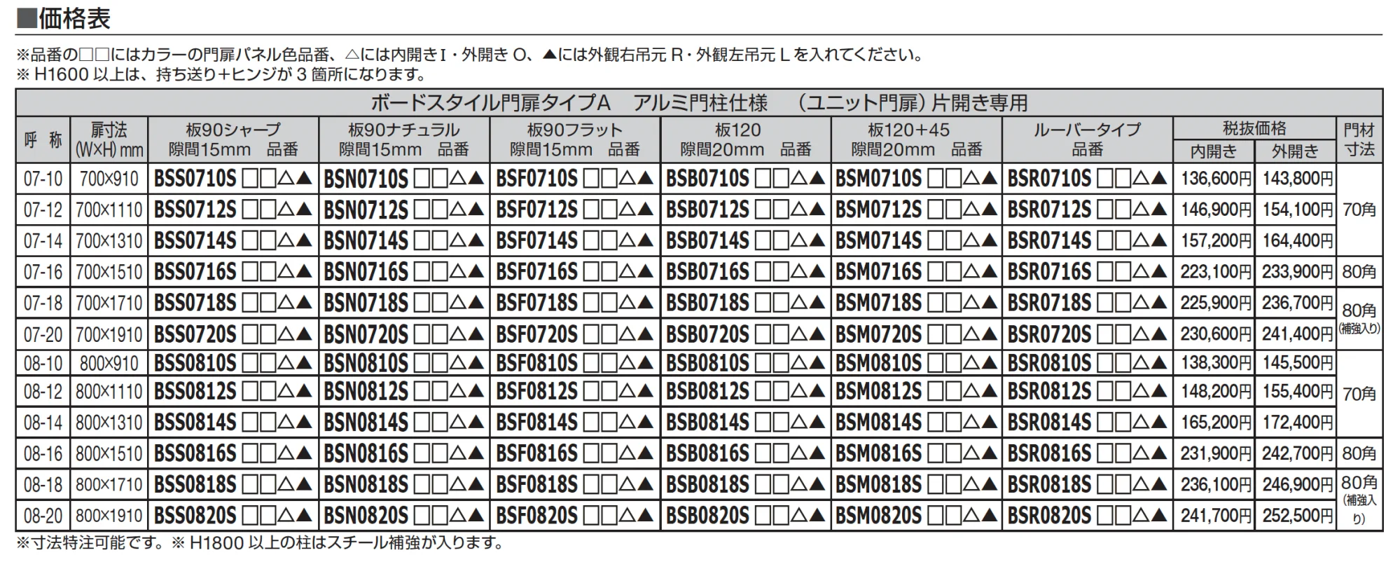 ボードスタイル 門扉タイプA【2024年版】_価格_1