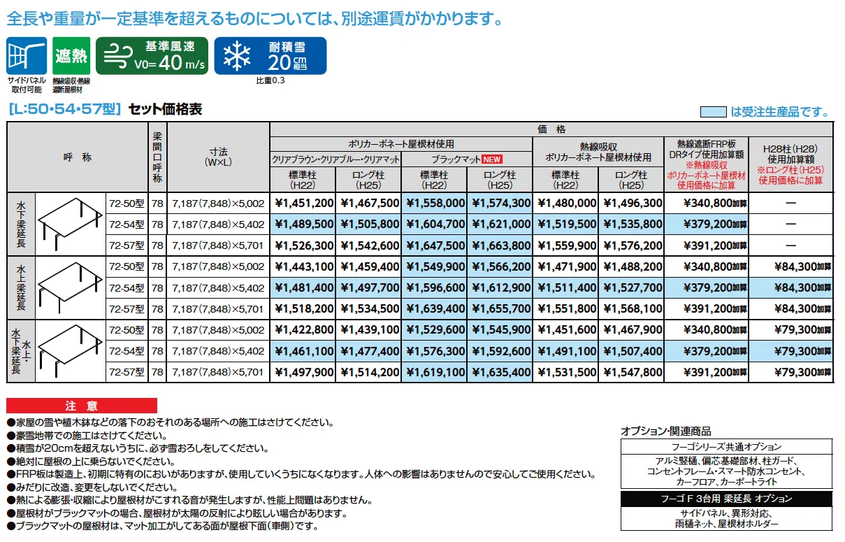 フーゴF 3台用 梁延長【2025年版】_価格_1
