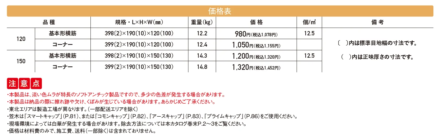 スマートC【2025年版】_価格_1