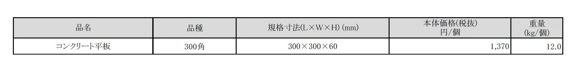 コンクリート平板【2025年版】_価格_1