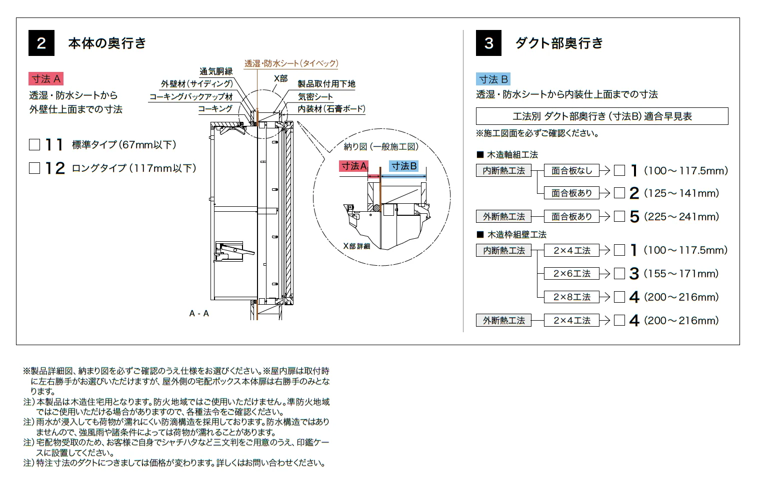 貫通配達ユニット_価格_3