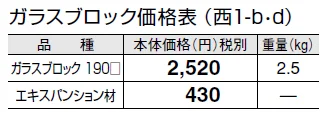 ガラスブロック【2024年版】_価格_4