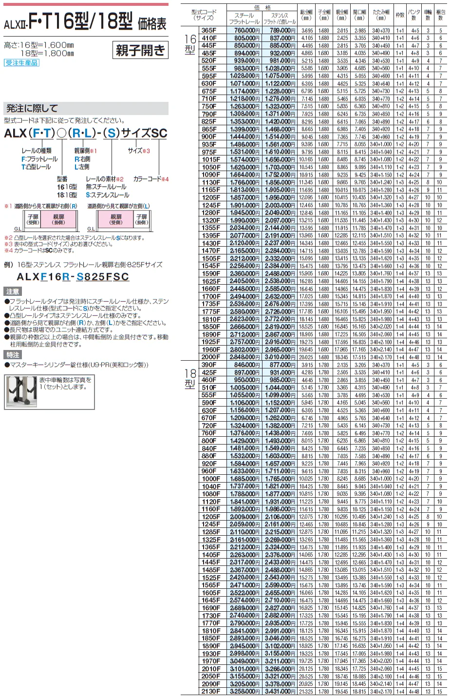 ALXⅡ-F/T 10型/12型/14型/16型/18型【2024年版】_価格_8