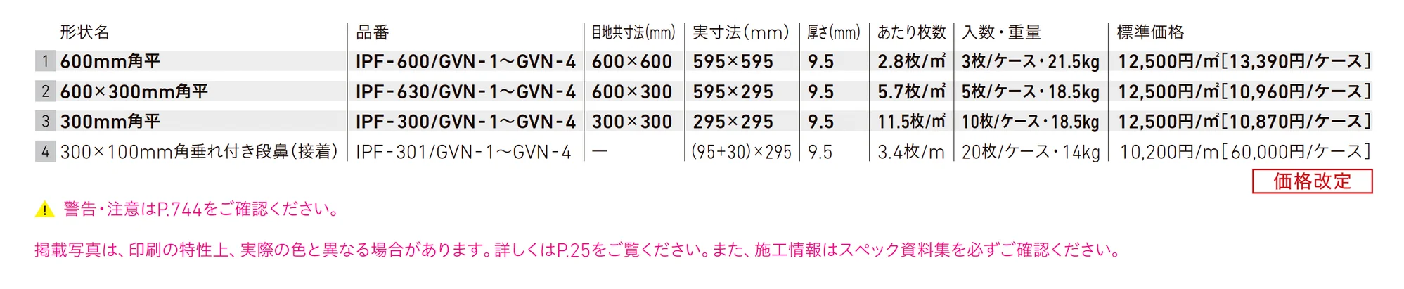 グラヴィナ NX_価格_1