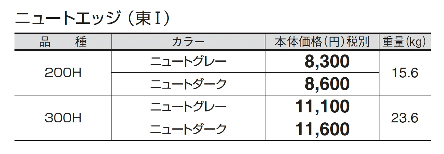 ニュートエッジ_価格_1