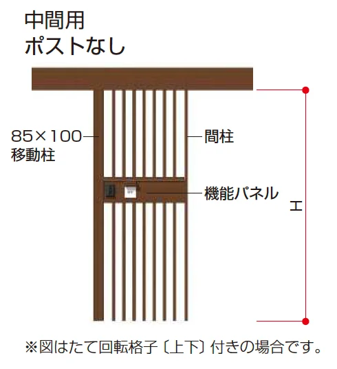 YKK APの「リレーリア 機能パネル 横型タイプ〈W810・W1265・W1720〉（ルーフフレーム用）【2023年版】」のサブ画像4