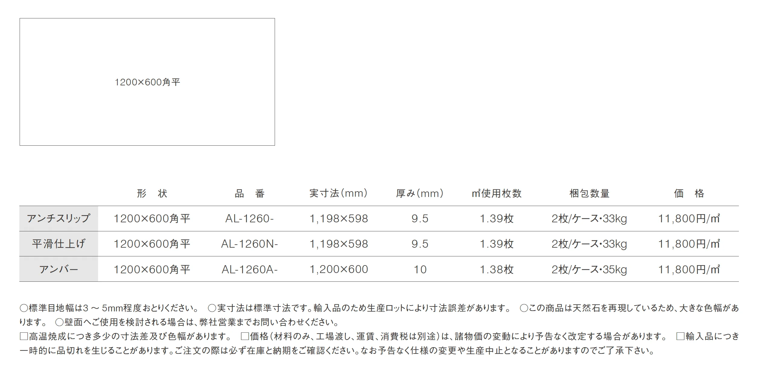 アルサイト_価格_1