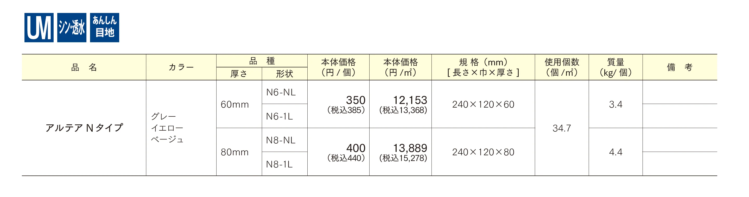 アルテア Nタイプ_価格_1