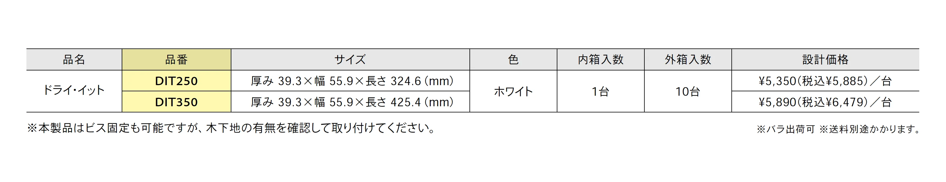 ドライ・イット【2025年版】_価格_1
