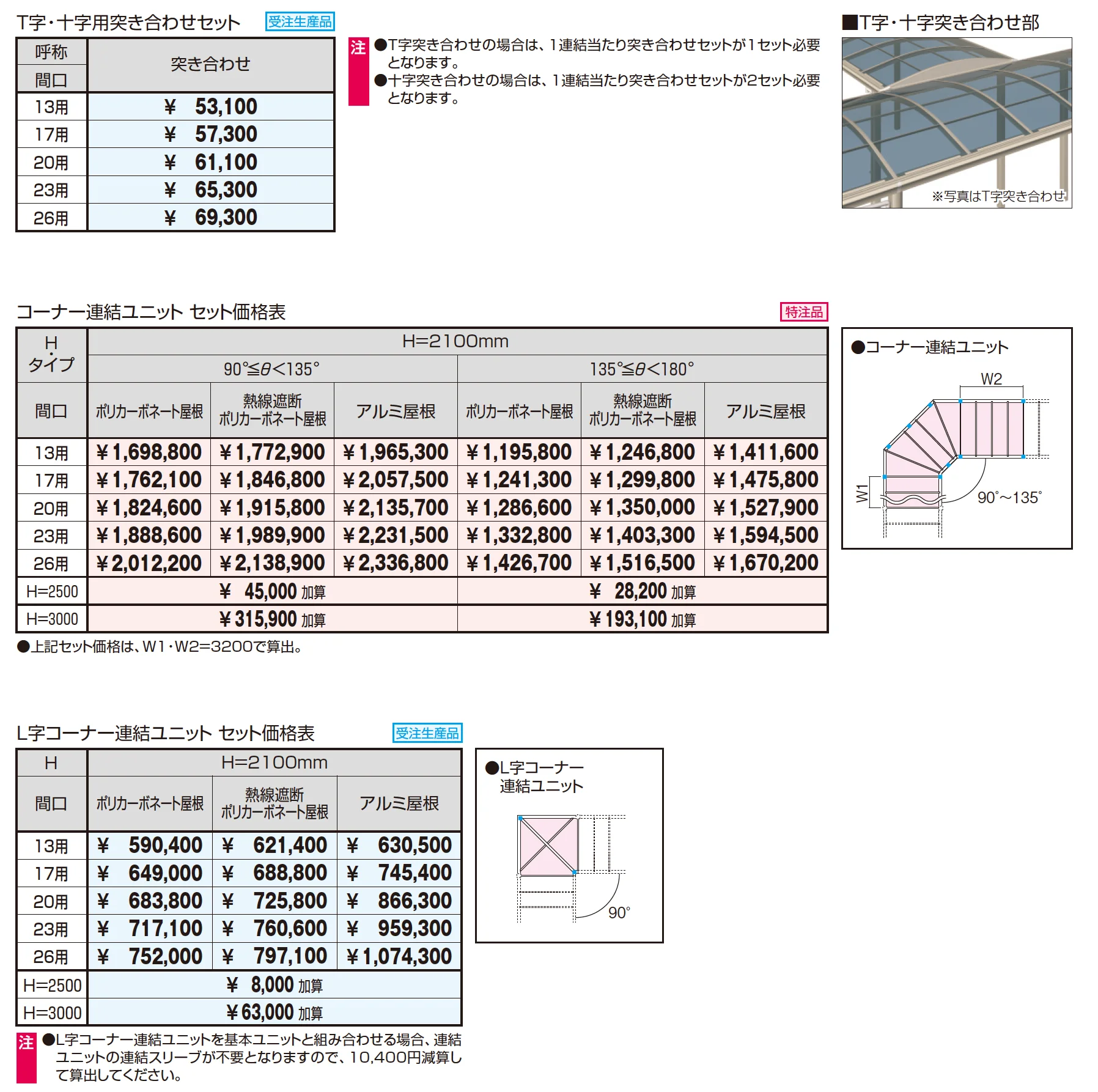 ファインロードS 両支持タイプ/1500N/㎡ 積雪地域型 T字・十字用突き合わせセット/コーナー連結ユニット/L字コーナー連結ユニット_価格_1
