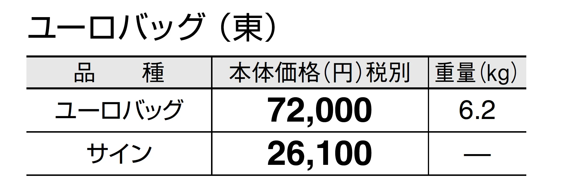 ユーロバッグ_価格_1