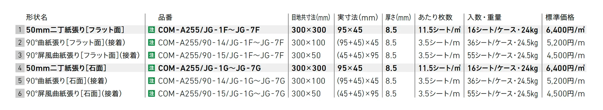 インテグレート セレクション [目地グリッドタイプ]【2025年版】_価格_1