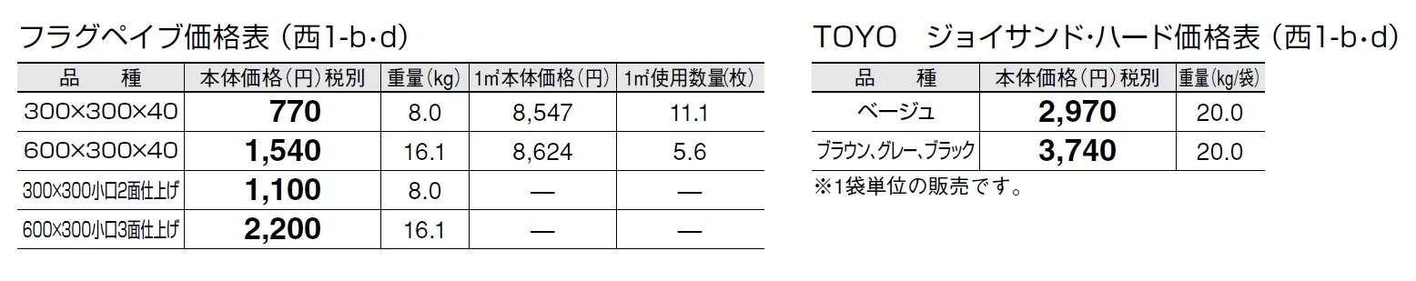 フラグペイブ【2024年版】_価格_4
