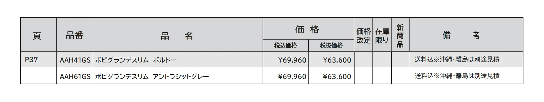 ボビグランデスリム_価格_1