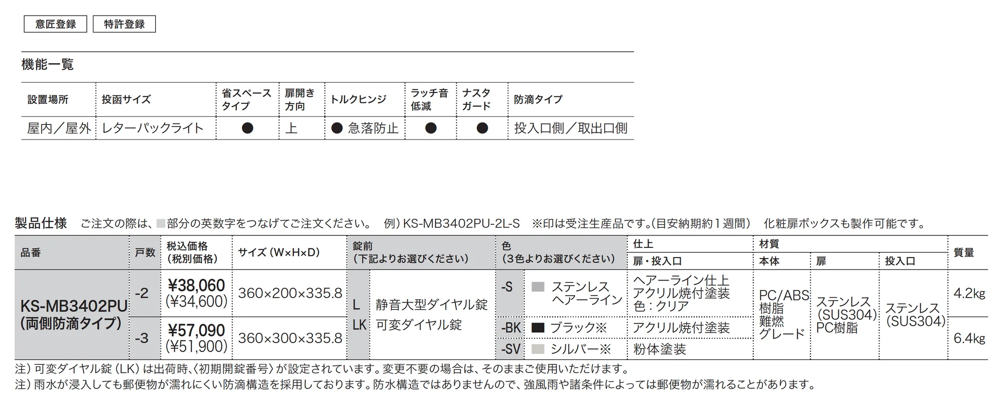 D-ALL 防滴タイプ 前入後出 MB3402_価格_1