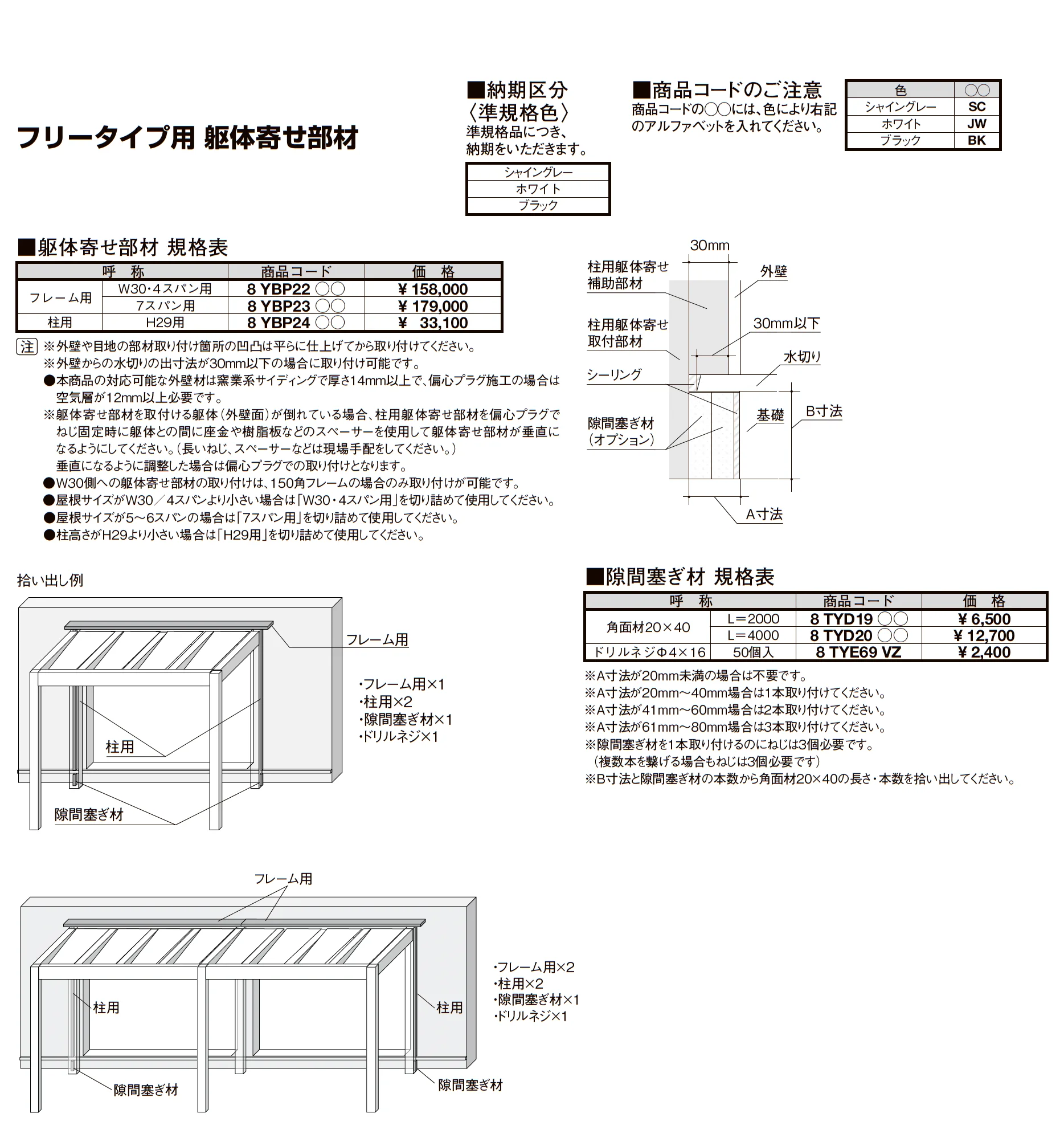 プラスG Gルーフ フリータイプ_価格_8