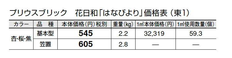 プリウスブリック 花日和(はなびより)【2024年版】_価格_1