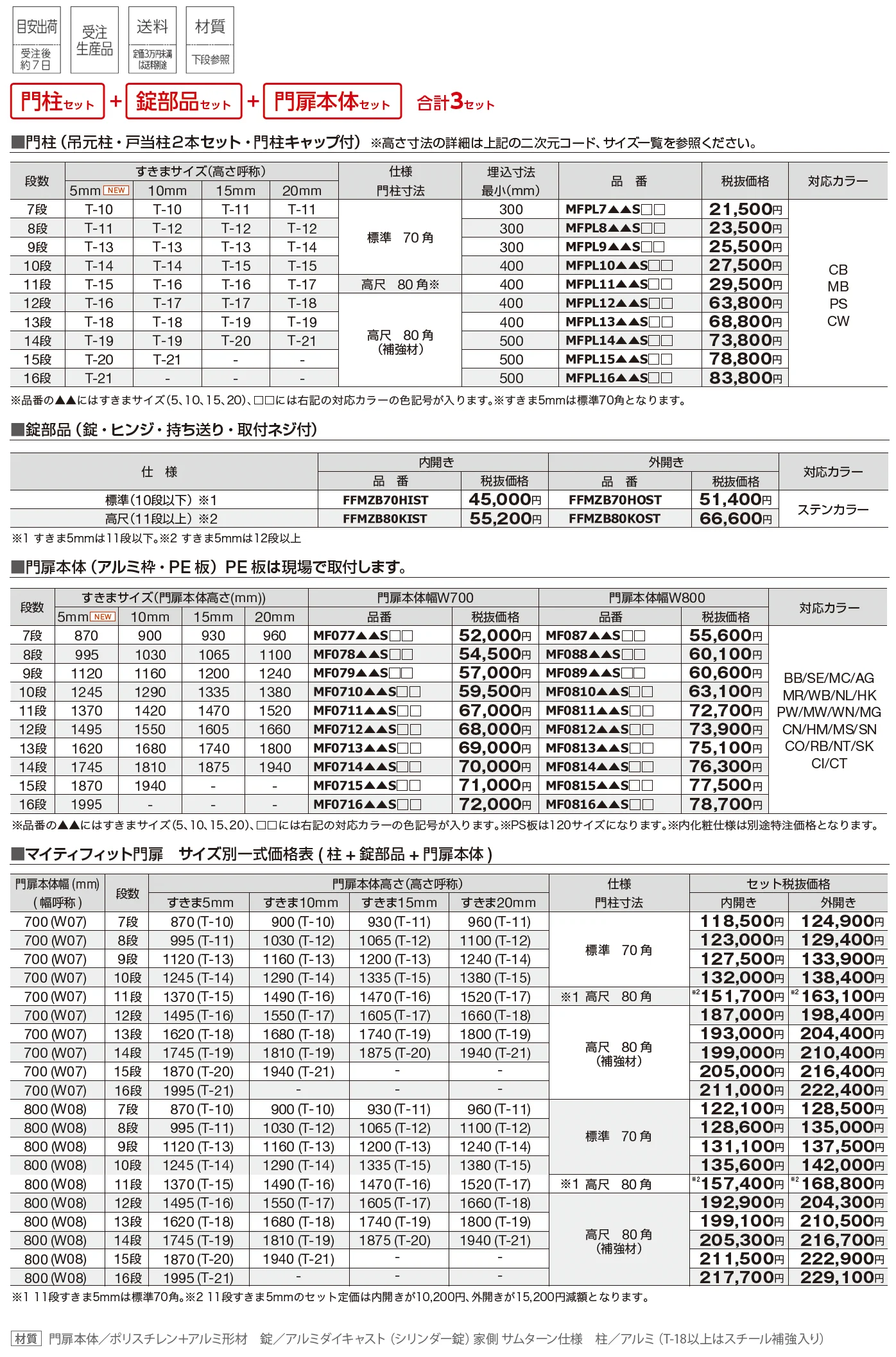 マイティフィット門扉【2025年版】_価格_2