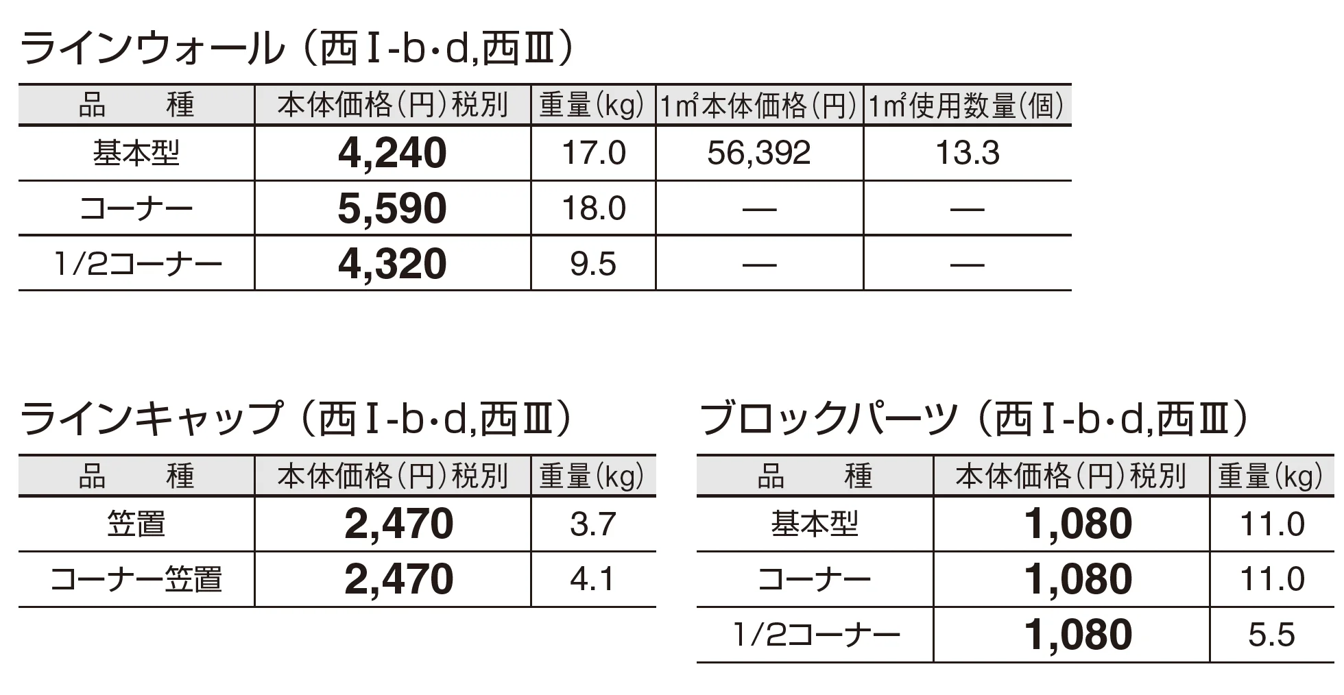 ラインウォール_価格_4