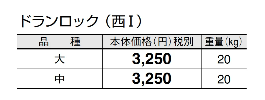 ドランロック【2025年版】_価格_3