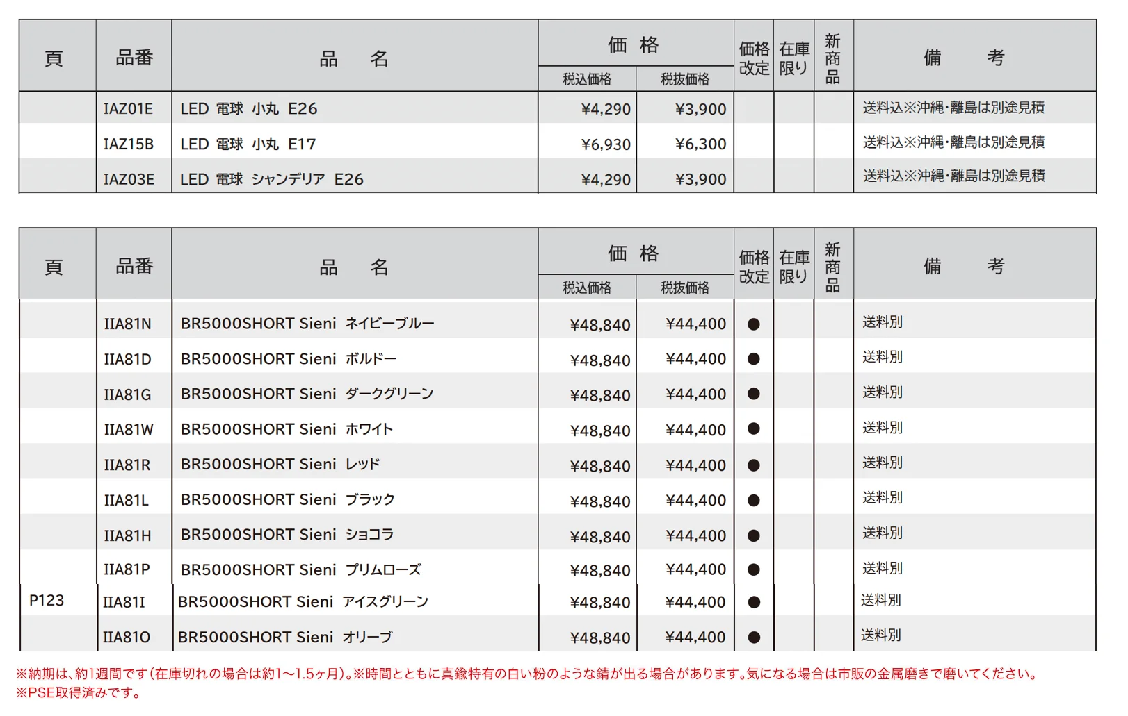 マリンランプ BR5000 シエニ_価格_1