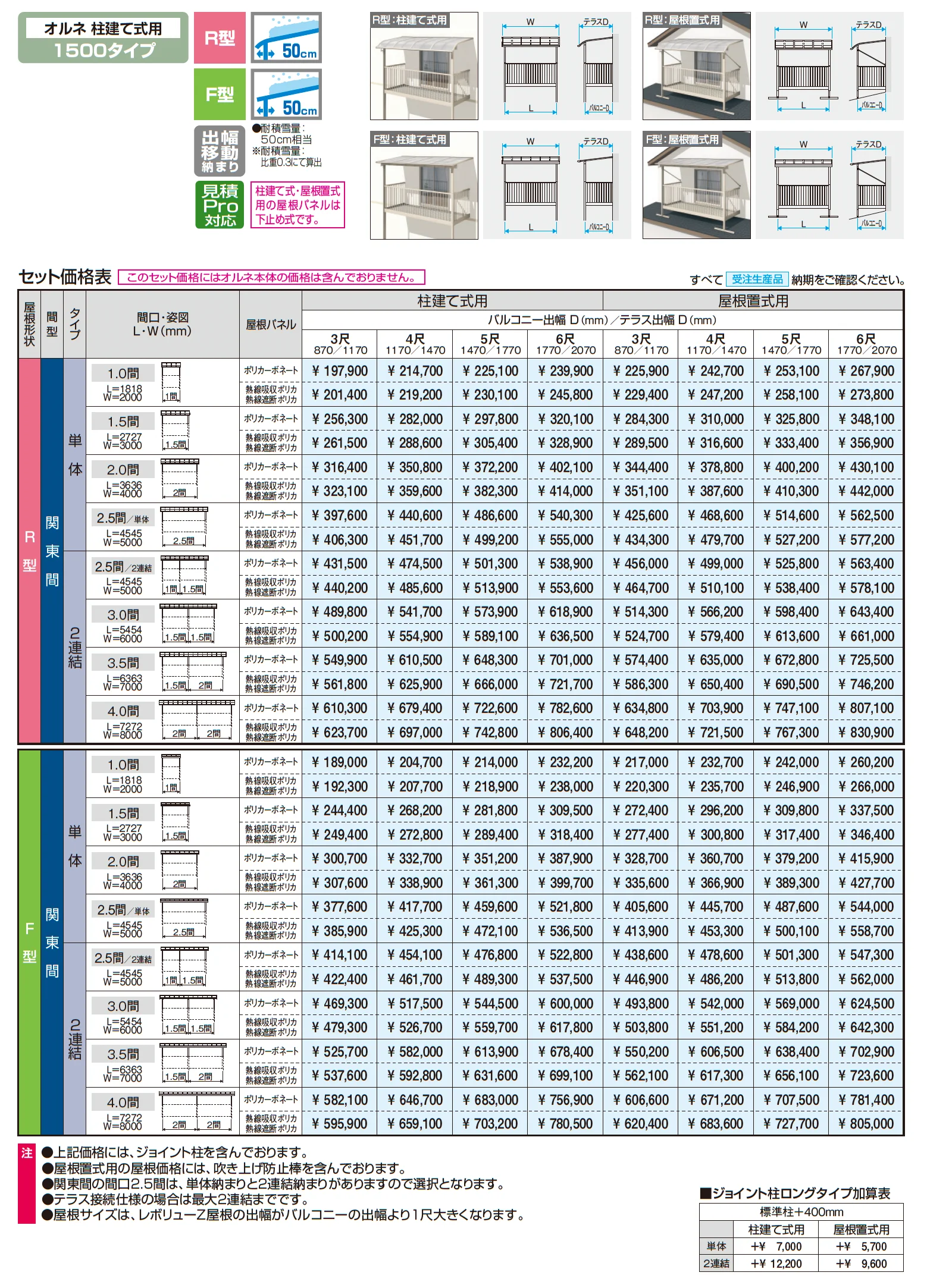レボリューZ屋根(オルネ 柱建て式用 1500タイプ 出幅移動納まり)【2025年10月価格改訂版】_価格_1