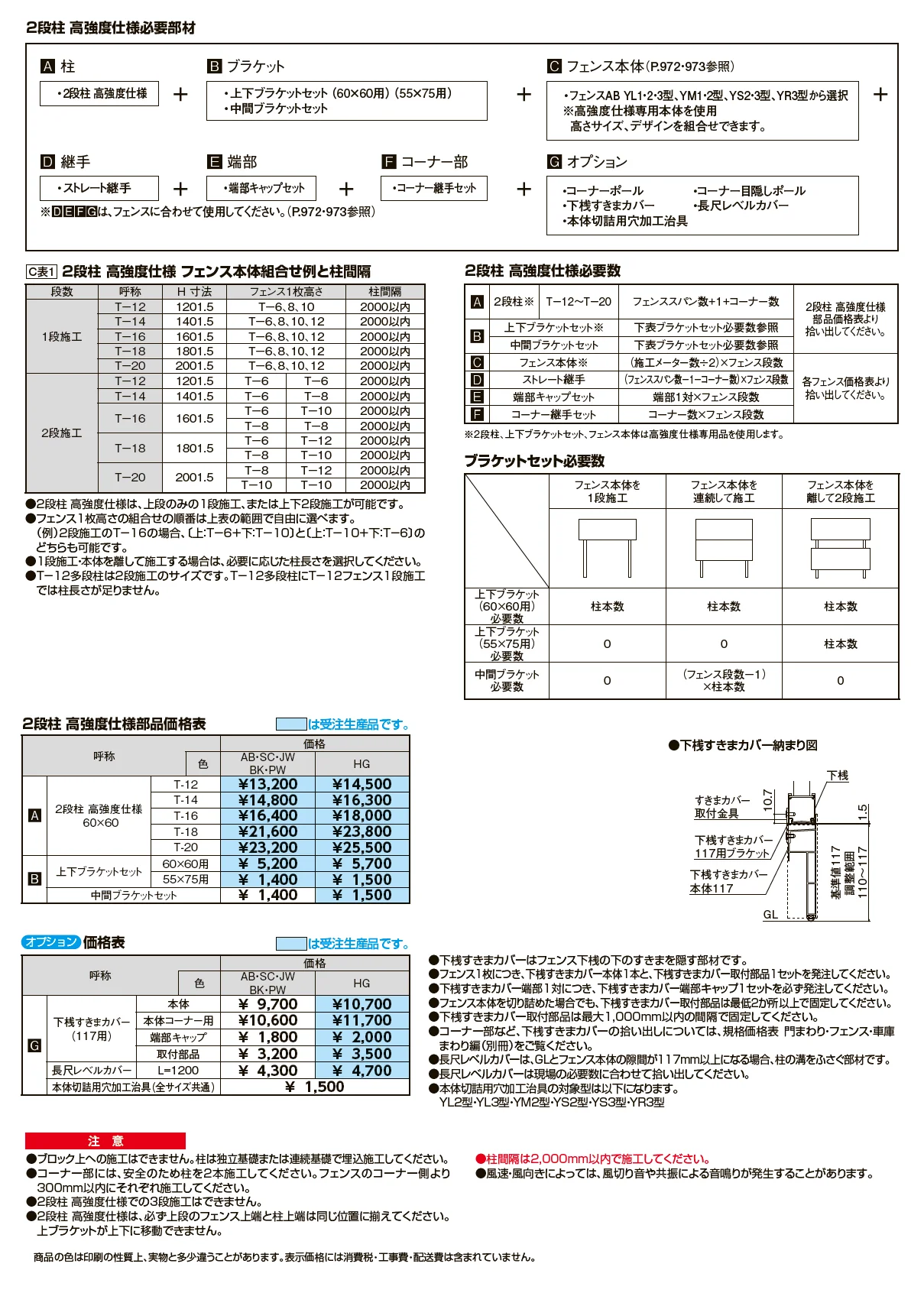 フェンスAB 2段柱 高強度仕様【2024年版】_価格_1