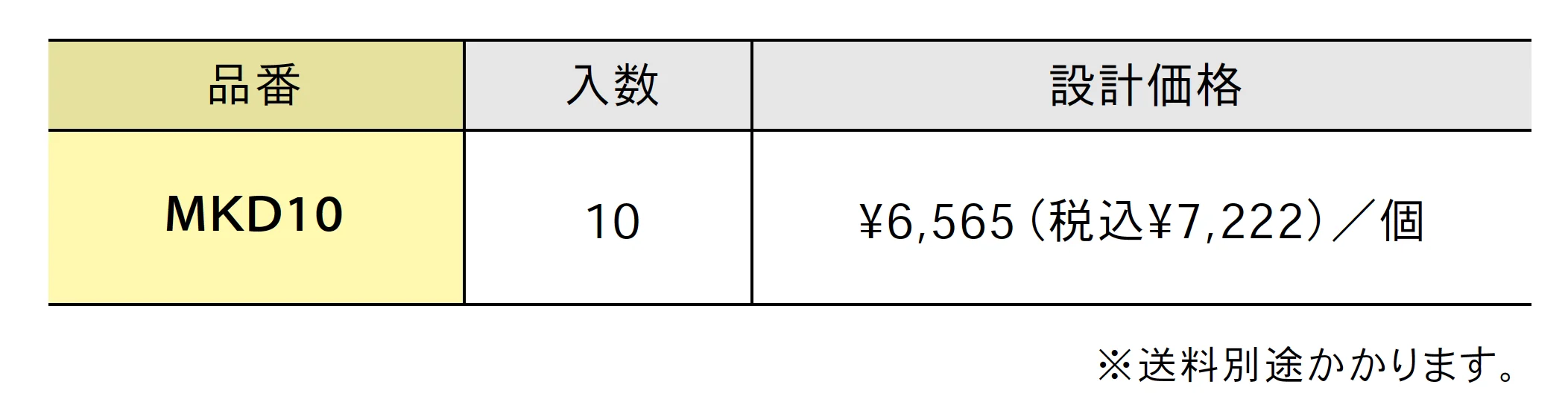 水でふくらむ 緊急簡易土のう【2025年版】_価格_1