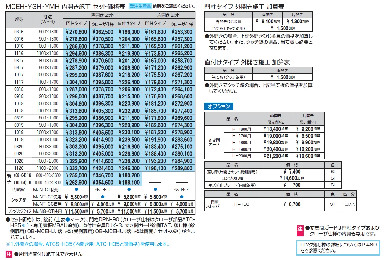 レジリアハイタイプY3型（H型:内蔵錠・タッチ錠）【2024年版】_価格_1