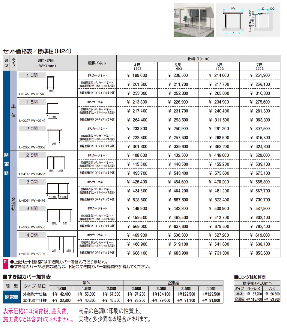 レボリューD(HD型 600タイプ)【2024年版】_価格_1