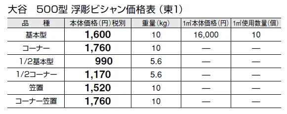 大谷500型【東日本】【2024年版】_価格_1