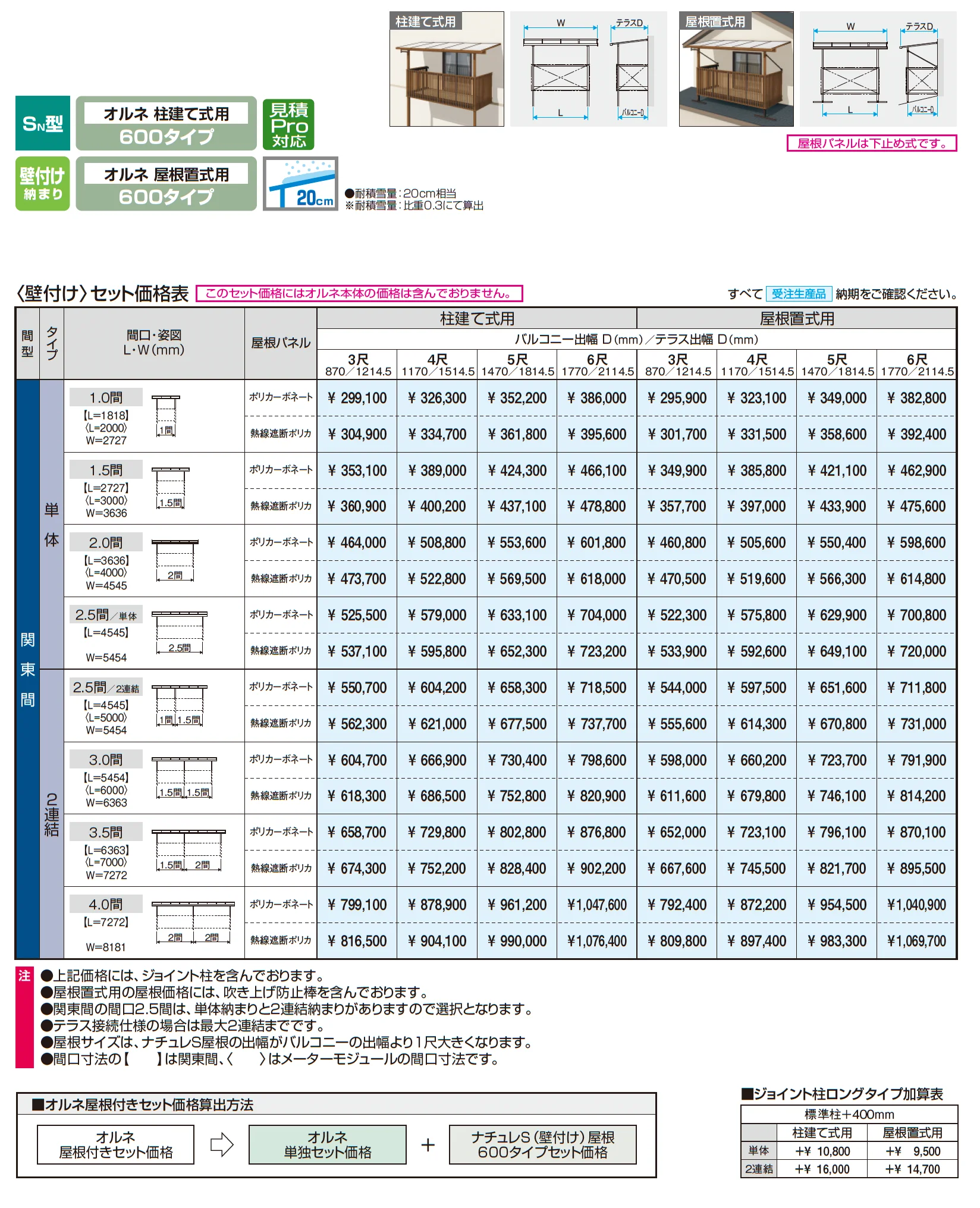 ナチュレS屋根(オルネ 柱建て式用 600タイプ 壁付け納まり)_価格_1