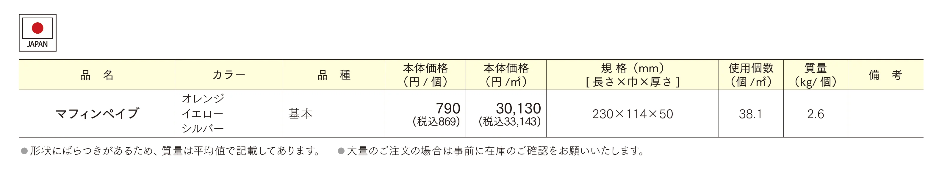 マフィンペイブ_価格_1