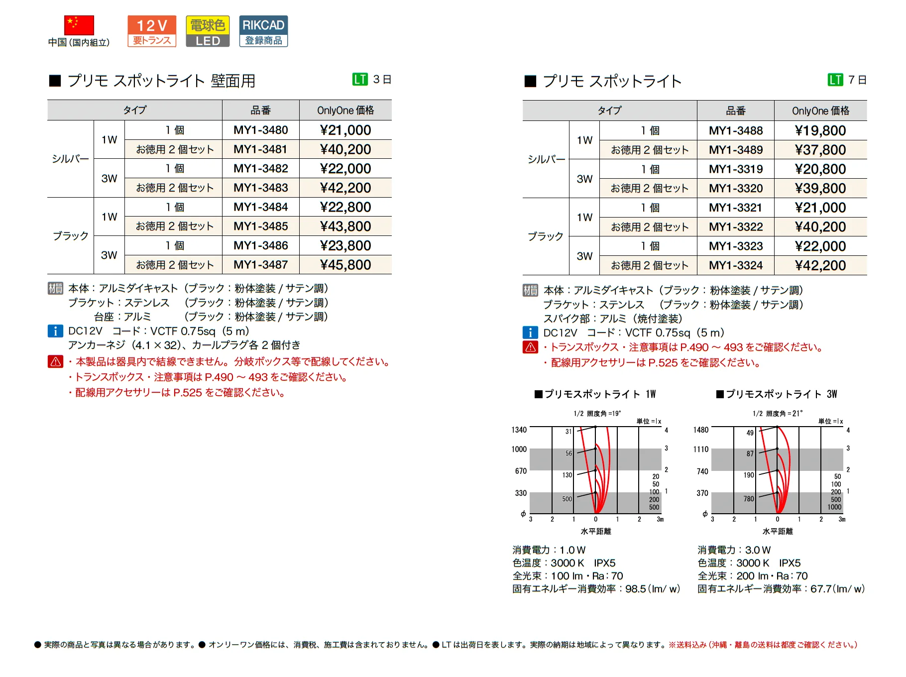 プリモ スポットライト_価格_1