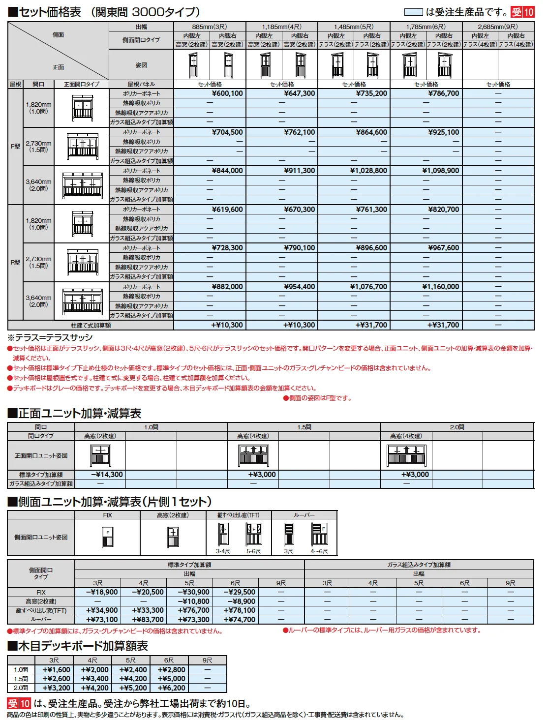 サニージュ R型 アルミバルコニー納まり 関東間【2024年版】_価格_3