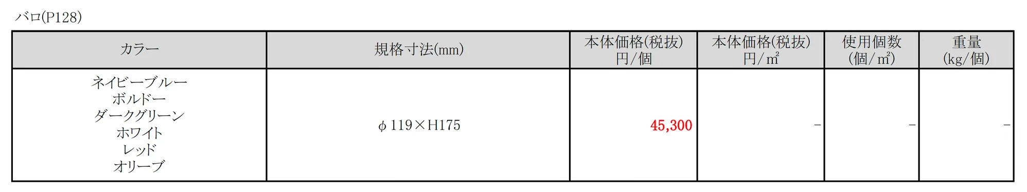 メリシリーズ バロ_価格_1