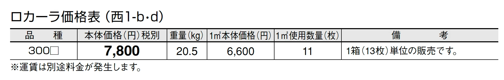 ロカーラ【2024年版】_価格_4
