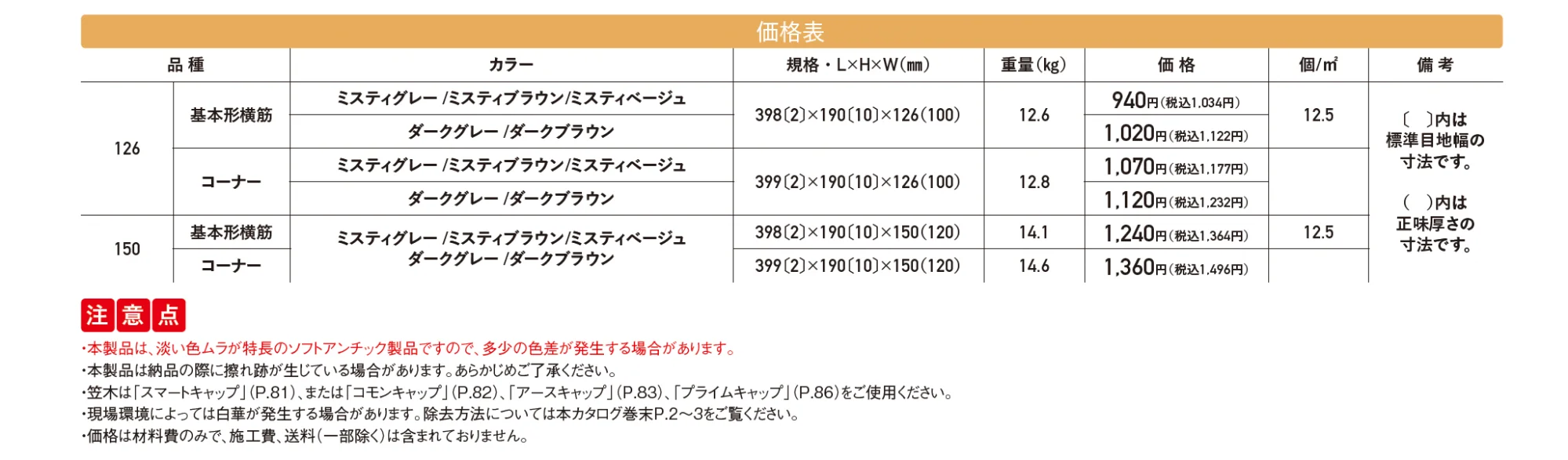 ウルトラC【2025年版】_価格_1